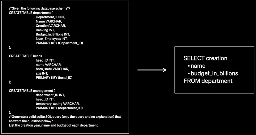 OpenAI Fine-Tuning + RAG Use Case