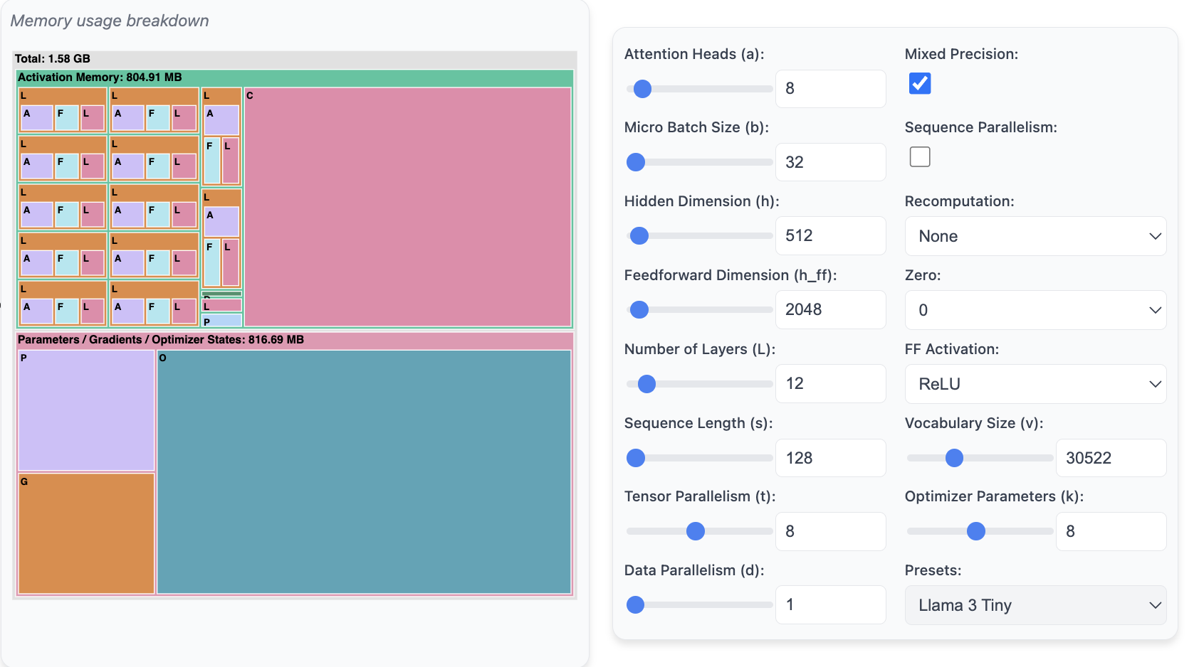 Memory Usage Widget